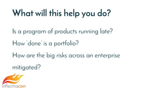 What will this help you do?
Is a program of products running late?
How ‘done’ is a portfolio?
How are the big risks across an enterprise
mitigated?
 
