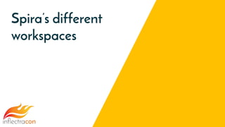 Spira’s different
workspaces
 