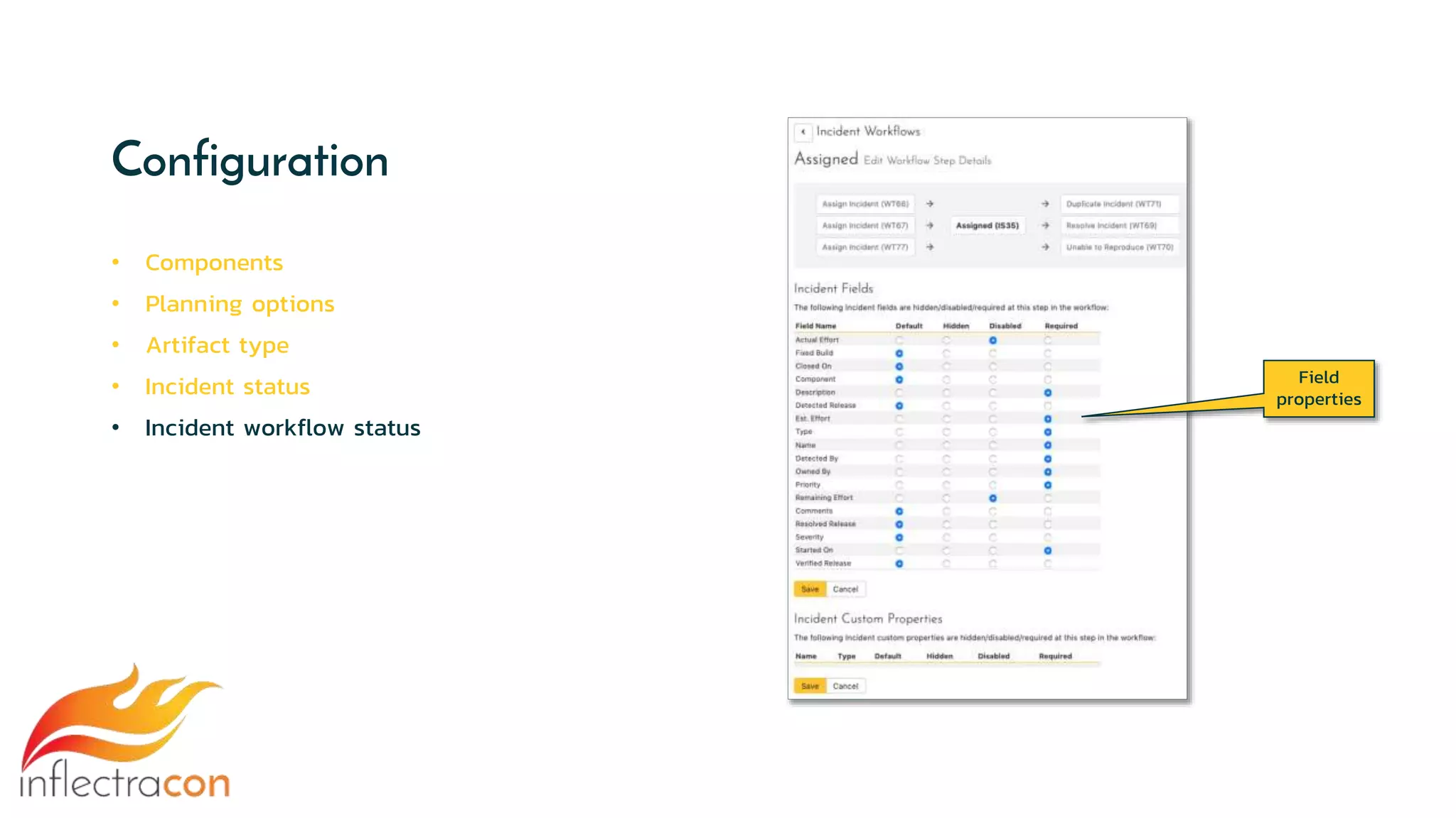 Configuration
• Components
• Planning options
• Artifact type
• Incident status
• Incident workflow status
Field
properties
 
