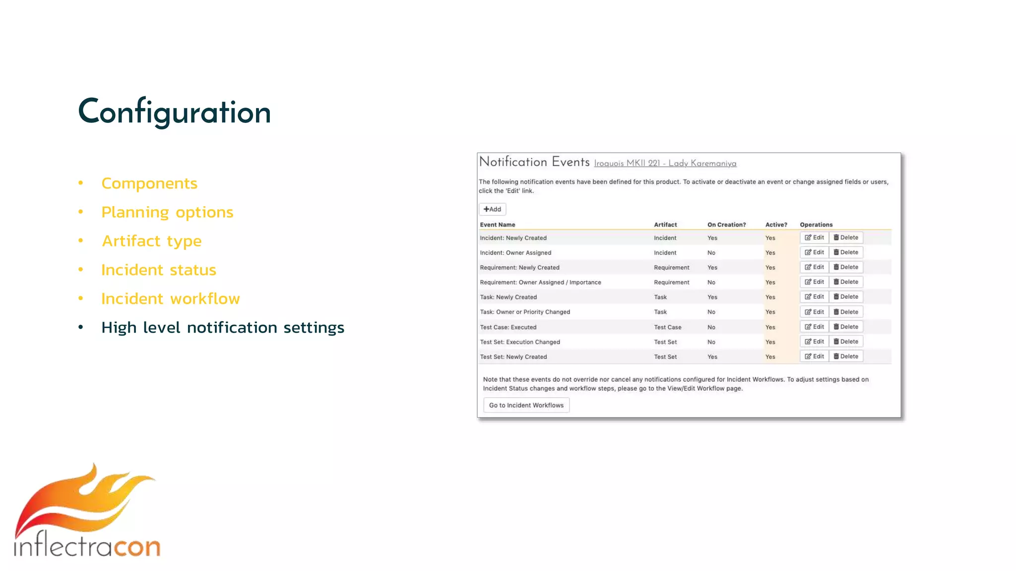 Configuration
• Components
• Planning options
• Artifact type
• Incident status
• Incident workflow
• High level notification settings
 