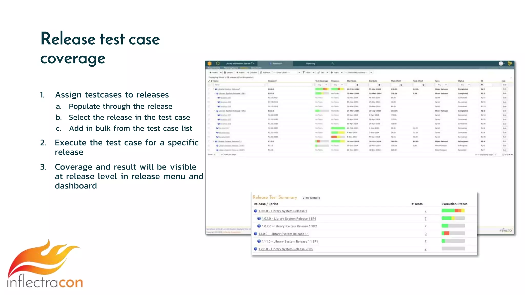 Release test case
coverage
1. Assign testcases to releases
a. Populate through the release
b. Select the release in the test case
c. Add in bulk from the test case list
2. Execute the test case for a specific
release
3. Coverage and result will be visible
at release level in release menu and
dashboard
 