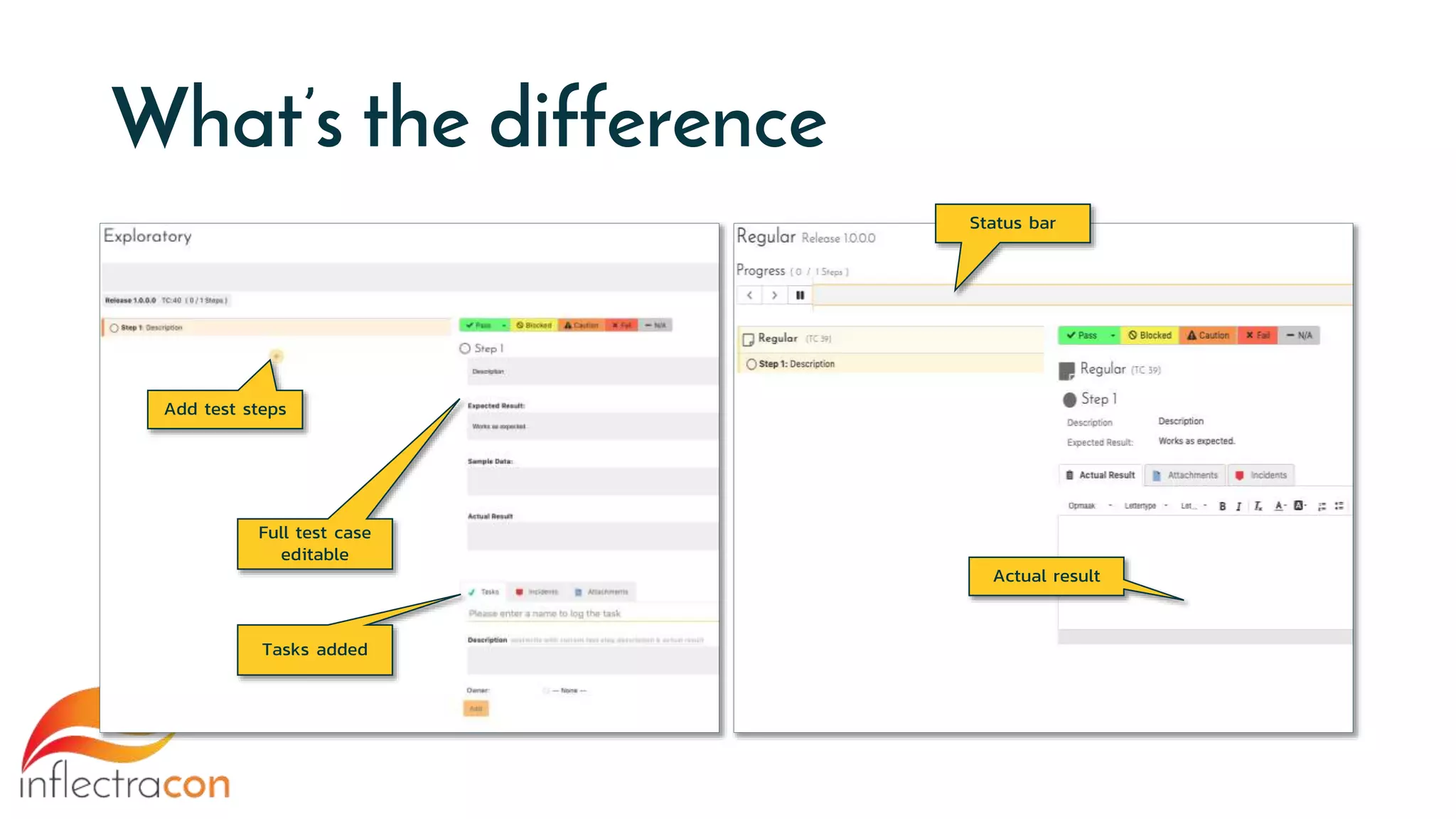 What’s the difference
Add test steps
Status bar
Actual result
Full test case
editable
Tasks added
 