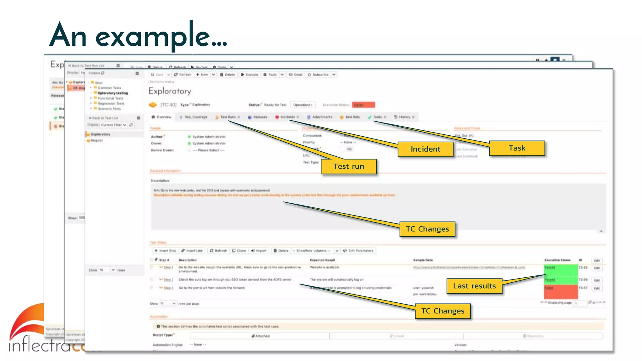 An example…
Description changed during test
3 steps added
Task created
Incident created
Update testcase
Incident
Task
Result
Incident
IncidentTC Changes
Last results
TC Changes
TaskIncident
Test run
 