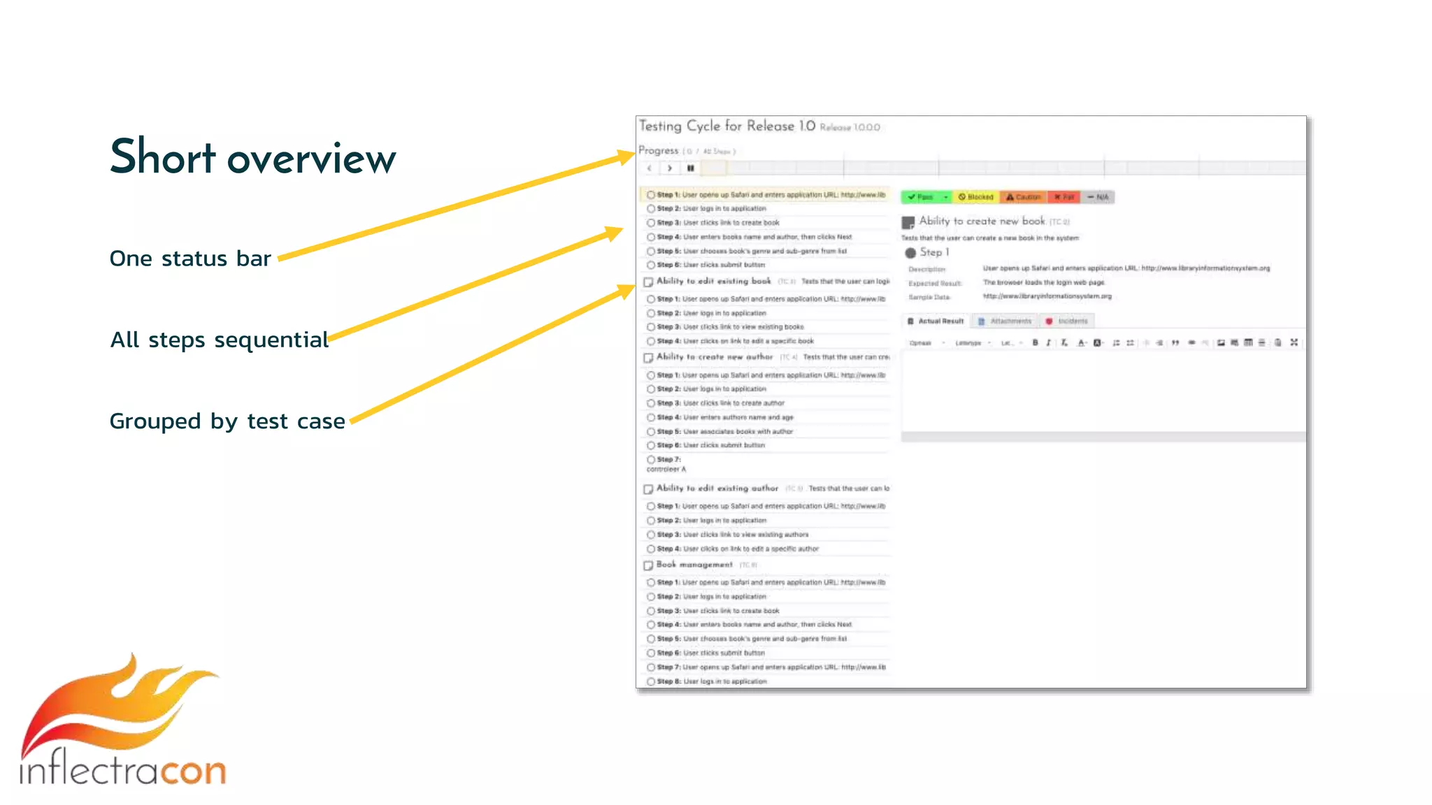Short overview
One status bar
All steps sequential
Grouped by test case
 
