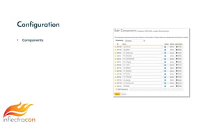 Configuration
• Components
 