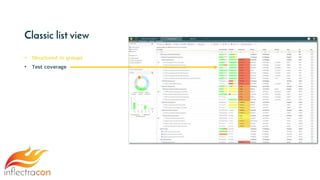 Classic list view
• Structured in groups
• Test coverage
 
