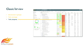 Classic list view
• Structured in groups
• Test coverage
• Task progress
 