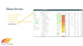 Classic list view
• Structured in groups
• Test coverage
• Task progress
• Importance and other relevant fields
• Saved filters
 