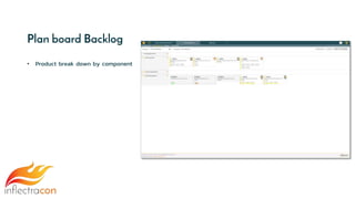 Plan board Backlog
• Product break down by component
 