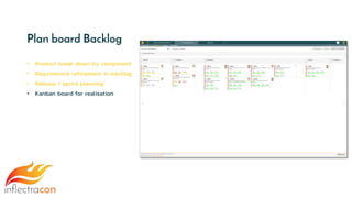Plan board Backlog
• Product break down by component
• Requirement refinement in backlog
• Release / sprint planning
• Kanban board for realisation
 