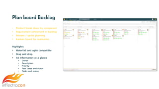 Plan board Backlog
• Product break down by component
• Requirement refinement in backlog
• Release / sprint planning
• Kanban board for realisation
Highlights
• Waterfall and agile compatible
• Drag and drop
• All information at a glance
• Owner
• Description
• Priority
• Test cases and status
• Tasks and status
 