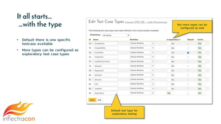 It all starts…
…with the type
• Default there is one specific
testcase available
• More types can be configured as
exploratory test case types
Default test type for
exploratory testing
But more types can be
configured as well
 