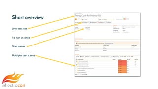 Short overview
One test set
To run at once
One owner
Multiple test cases
 