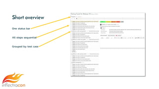 Short overview
One status bar
All steps sequential
Grouped by test case
 