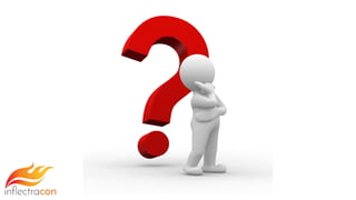 Testing 2: Advanced Test Management 