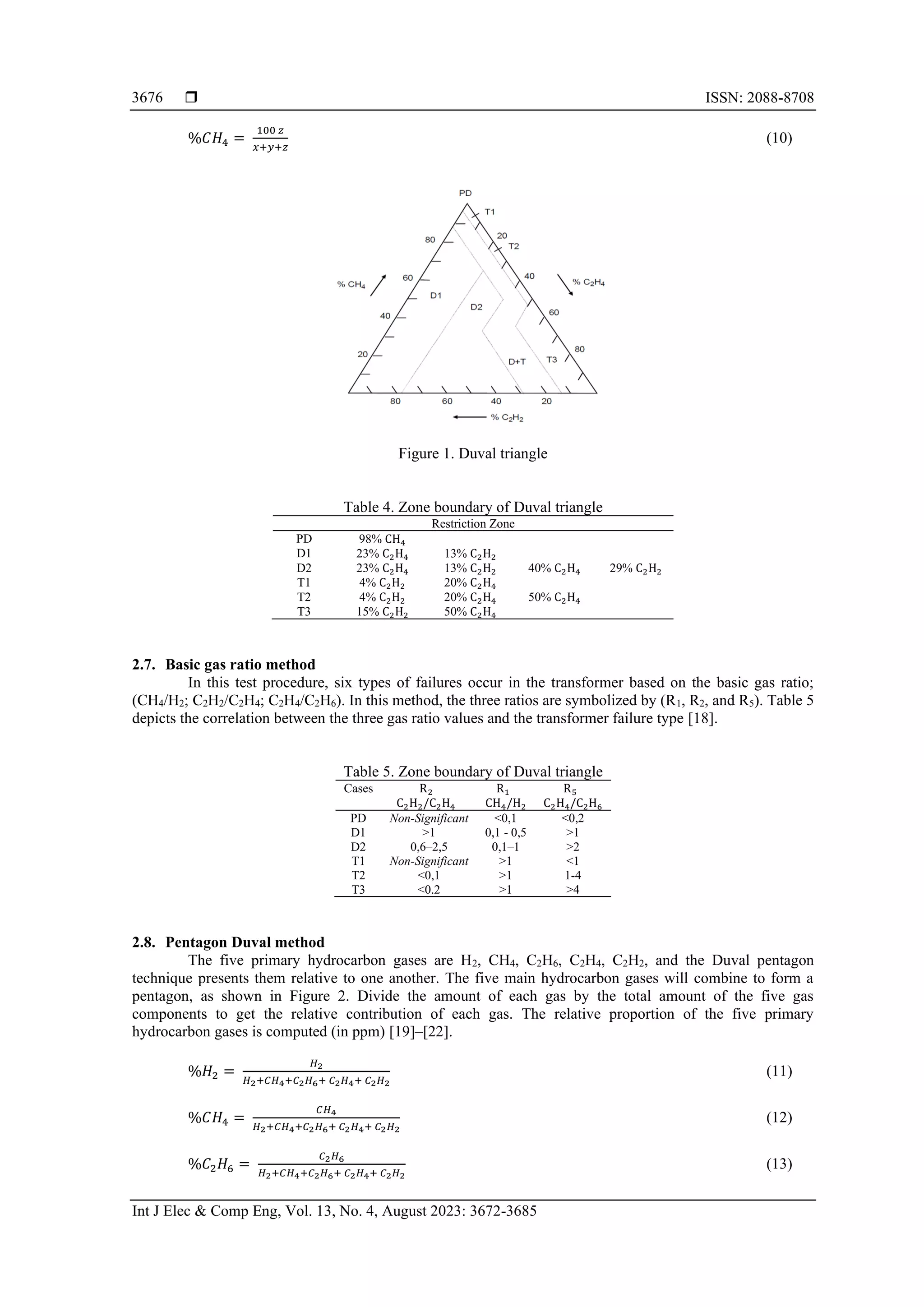  ISSN: 2088-8708 Int J Elec & Comp Eng, Vol. 13, No. 4, August 2023: 3672-3685 3676 %𝐶𝐻4 = 100 𝑧 𝑥+𝑦+𝑧 (10) Figure 1. Duval triangle Table 4. Zone boundary of Duval triangle Restriction Zone PD 98% CH4 D1 23% C2H4 13% C2H2 D2 23% C2H4 13% C2H2 40% C2H4 29% C2H2 T1 4% C2H2 20% C2H4 T2 4% C2H2 20% C2H4 50% C2H4 T3 15% C2H2 50% C2H4 2.7. Basic gas ratio method In this test procedure, six types of failures occur in the transformer based on the basic gas ratio; (CH4/H2; C2H2/C2H4; C2H4/C2H6). In this method, the three ratios are symbolized by (R1, R2, and R5). Table 5 depicts the correlation between the three gas ratio values and the transformer failure type [18]. Table 5. Zone boundary of Duval triangle Cases R2 C2H2/C2H4 R1 CH4/H2 R5 C2H4/C2H6 PD Non-Significant <0,1 <0,2 D1 >1 0,1 - 0,5 >1 D2 0,6–2,5 0,1–1 >2 T1 Non-Significant >1 <1 T2 <0,1 >1 1-4 T3 <0.2 >1 >4 2.8. Pentagon Duval method The five primary hydrocarbon gases are H2, CH4, C2H6, C2H4, C2H2, and the Duval pentagon technique presents them relative to one another. The five main hydrocarbon gases will combine to form a pentagon, as shown in Figure 2. Divide the amount of each gas by the total amount of the five gas components to get the relative contribution of each gas. The relative proportion of the five primary hydrocarbon gases is computed (in ppm) [19]–[22]. %𝐻2 = 𝐻2 𝐻2+𝐶𝐻4+𝐶2𝐻6+ 𝐶2𝐻4+ 𝐶2𝐻2 (11) %𝐶𝐻4 = 𝐶𝐻4 𝐻2+𝐶𝐻4+𝐶2𝐻6+ 𝐶2𝐻4+ 𝐶2𝐻2 (12) %𝐶2𝐻6 = 𝐶2𝐻6 𝐻2+𝐶𝐻4+𝐶2𝐻6+ 𝐶2𝐻4+ 𝐶2𝐻2 (13) 