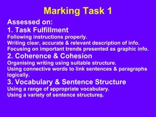 IELTS - How to prepare for writing | PPT