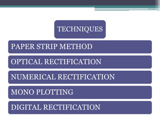 photogrammetry | PPTX