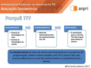 APRENDIZAGENS ESSENCIAIS NA DISCIPLINA DE TIC
AVALIAÇÃO DIAGNÓSTICA
@Fernanda Ledesma 2017
ACESSIBILIDADE
• Acesso às
tecnologias em
casa
• Acesso às
Tecnologias na
escola
CONHECIMENTOS
• Nível de
desenvolvimento
de conhecimentos
nas TIC
MOTIVAÇÕES
• A motivação
para o uso das
TIC não é igual
para todos os
alunos
Na mesma turma há casos de alunos que frequentaram os projectos de
programação, clubes e outros projetos com TIC e outros não, que
acentua diferenças no nível de conhecimentos e competências dos
alunos.
 