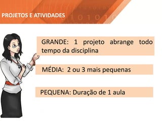 GRANDE: 1 projeto abrange todo
tempo da disciplina
MÉDIA: 2 ou 3 mais pequenas
PROJETOS E ATIVIDADES
PEQUENA: Duração de 1 aula
 