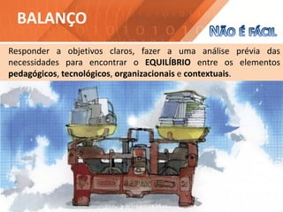 BALANÇO
Responder a objetivos claros, fazer a uma análise prévia das
necessidades para encontrar o EQUILÍBRIO entre os elementos
pedagógicos, tecnológicos, organizacionais e contextuais.
 