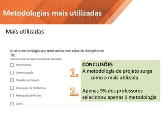 Metodologias mais utilizadas
Mais utilizadas
CONCLUSÕES
A metodologia de projeto surge
como a mais utilizada
Apenas 9% dos professores
selecionou apenas 1 metodologia
 