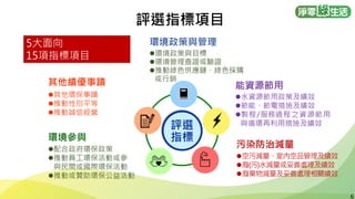 6
6
評選指標項目
5大面向
15項指標項目
環境政策與管理
⚫環境政策與目標
⚫環境管理查證或驗證
⚫推動綠色供應鏈、綠色採購
或行銷
能資源節用
⚫水資源節用政策及績效
⚫節能、節電措施及績效
⚫製程/服務過程之資源節用
與循環再利用措施及績效
污染防治減量
⚫空污減量、室內空品管理及績效
⚫廢(污)水減量或妥善處理及績效
⚫廢棄物減量及妥善處理相關績效
環境參與
⚫配合政府環保政策
⚫推動員工環保活動或參
與民間或國際環保活動
⚫推動或贊助環保公益活動
其他績優事蹟
⚫其他環保事蹟
⚫推動性別平等
⚫推動誠信經營
 