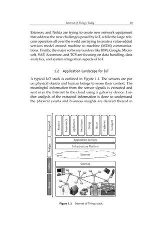 Internet of Things Today 19
Ericsson, and Nokia are trying to create new network equipment
that address the new challenges posed by IoT, while the large tele-
com operators all over the world are trying to create a value-added
services model around machine to machine (M2M) communica-
tions. Finally, the major software vendors like IBM, Google, Micro-
soft, SAP, Accenture, and TCS are focusing on data handling, data
analytics, and system integration aspects of IoT.
1.2 Application Landscape for IoT
A typical IoT stack is outlined in Figure 1.1. The sensors are put
on physical objects and human beings to sense their context. The
meaningful information from the sensor signals is extracted and
sent over the Internet to the cloud using a gateway device. Fur-
ther analysis of the extracted information is done to understand
the physical events and business insights are derived thereof in
Figure 1.1 Internet of Things stack.
 