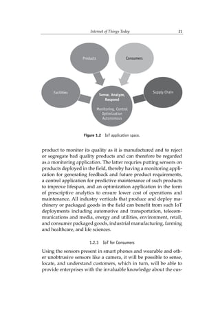 Internet of Things Today 21
product to monitor its quality as it is manufactured and to reject
or segregate bad quality products and can therefore be regarded
as a monitoring application. The latter requries putting sensors on
products deployed in the field, thereby having a monitoring appli-
cation for generating feedback and future product requirements,
a control application for predictive maintenance of such products
to improve lifespan, and an optimization application in the form
of prescriptive analytics to ensure lower cost of operations and
maintenance. All industry verticals that produce and deploy ma-
chinery or packaged goods in the field can benefit from such IoT
deployments including automotive and transportation, telecom-
munications and media, energy and utilities, environment, retail,
and consumer packaged goods, industrial manufacturing, farming
and healthcare, and life sciences.
1.2.3 IoT for Consumers
Using the sensors present in smart phones and wearable and oth-
er unobtrusive sensors like a camera, it will be possible to sense,
locate, and understand customers, which in turn, will be able to
provide enterprises with the invaluable knowledge about the cus-
Figure 1.2 IoT application space.
 