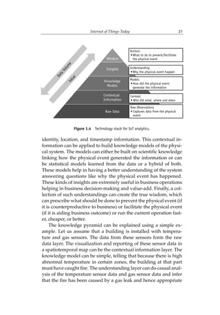 Internet of Things Today 27
identity, location, and timestamp information. This contextual in-
formation can be applied to build knowledge models of the physi-
cal system. The models can either be built on scientific knowledge
linking how the physical event generated the information or can
be statistical models learned from the data or a hybrid of both.
These models help in having a better understanding of the system
answering questions like why the physical event has happened.
These kinds of insights are extremely useful in business operations
helping in business decision-making and value-add. Finally, a col-
lection of such understandings can create the true wisdom, which
can prescribe what should be done to prevent the physical event (if
it is counterproductive to business) or facilitate the physical event
(if it is aiding business outcome) or run the current operation fast-
er, cheaper, or better.
The knowledge pyramid can be explained using a simple ex-
ample. Let us assume that a building is installed with tempera-
ture and gas sensors. The data from these sensors form the raw
data layer. The visualization and reporting of these sensor data in
a spatiotemporal map can be the contextual information layer. The
knowledge model can be simple, telling that because there is high
abnormal temperature in certain zones, the building at that part
must have caught fire. The understanding layer can do causal anal-
ysis of the temperature sensor data and gas sensor data and infer
that the fire has been caused by a gas leak and hence appropriate
Figure 1.4 Technology stack for IoT analytics.
 