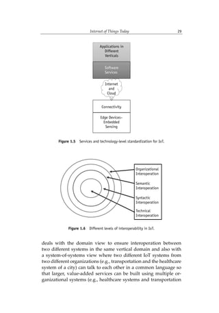 Internet of Things Today 29
deals with the domain view to ensure interoperation between
two different systems in the same vertical domain and also with
a system-of-systems view where two different IoT systems from
two different organizations (e.g., transportation and the healthcare
system of a city) can talk to each other in a common language so
that larger, value-added services can be built using multiple or-
ganizational systems (e.g., healthcare systems and transportation
Figure 1.5 Services and technology-level standardization for IoT.
Figure 1.6 Different levels of interoperability in IoT.
 