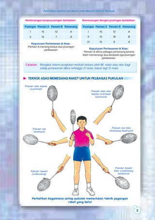 113061116 modul-permainan-badminton