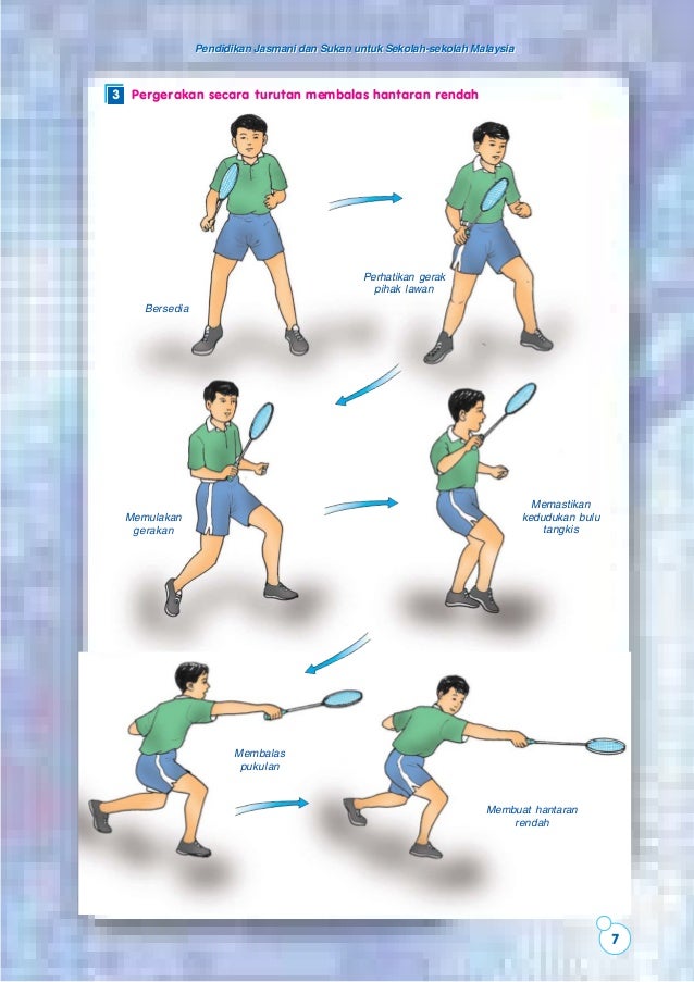 113061116 modul-permainan-badminton