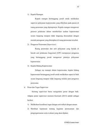 22 
STIKES Suaka Insan 
1) Kepala Ruangan 
Kepala ruangan bertanggung jawab untuk melakukan supervisi pelayanan keperawatan yang diberikan pada pasien di ruang perawatan yang dipimpinnya. Kepala ruangan mengawasi perawat pelaksana dalam memberikan asuhan keperawatan secara langsung maupun tidak langsung disesuaikan dengan metode penugasan yang diterapkan di ruang perawatan tersebut. 
2) Pengawas Perawatan (Supervisor) 
Ruang perawatan dan unit pelayanan yang berada di bawah unit pelaksana fungsional (UPF) mempunyai pengawas yang bertanggung jawab mengawasi jalannya pelayanan keperawatan. 
3) Kepala Bidang Keperawatan 
Sebagai top manajer dalam keperawatan, kepala bidang keperawatan bertanggung jawab untuk melakukan supervisi baik secara langsung maupun tidak langsung melalui para pengawas perawatan. 
d. Peran dan Tugas Supervisor 
Seorang supervisor harus mengetahui peran dengan baik. Adapun peran supervisor menurut Kurniadi (2013) adalah sebagai berikut: 
1) Melakukan koordinasi tugas dengan unit terkait dengan atasan. 
2) Membuat keputusan tentang kegiatan perencanaan dan pengorganisasian serta evaluasi yang akan dipakai.  