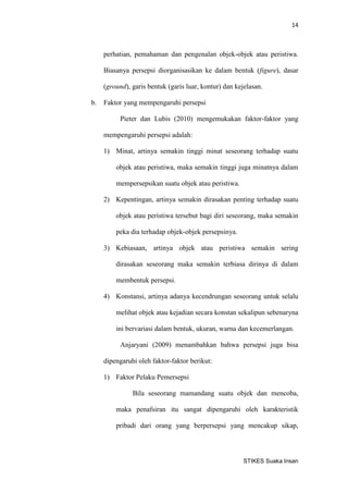 14 
STIKES Suaka Insan 
perhatian, pemahaman dan pengenalan objek-objek atau peristiwa. Biasanya persepsi diorganisasikan ke dalam bentuk (figure), dasar (ground), garis bentuk (garis luar, kontur) dan kejelasan. 
b. Faktor yang mempengaruhi persepsi 
Pieter dan Lubis (2010) mengemukakan faktor-faktor yang mempengaruhi persepsi adalah: 
1) Minat, artinya semakin tinggi minat seseorang terhadap suatu objek atau peristiwa, maka semakin tinggi juga minatnya dalam mempersepsikan suatu objek atau peristiwa. 
2) Kepentingan, artinya semakin dirasakan penting terhadap suatu objek atau peristiwa tersebut bagi diri seseorang, maka semakin peka dia terhadap objek-objek persepsinya. 
3) Kebiasaan, artinya objek atau peristiwa semakin sering dirasakan seseorang maka semakin terbiasa dirinya di dalam membentuk persepsi. 
4) Konstansi, artinya adanya kecendrungan seseorang untuk selalu melihat objek atau kejadian secara konstan sekalipun sebenaryna ini bervariasi dalam bentuk, ukuran, warna dan kecemerlangan. 
Anjaryani (2009) menambahkan bahwa persepsi juga bisa dipengaruhi oleh faktor-faktor berikut: 
1) Faktor Pelaku Pemersepsi 
Bila seseorang mamandang suatu objek dan mencoba, maka penafsiran itu sangat dipengaruhi oleh karakteristik pribadi dari orang yang berpersepsi yang mencakup sikap,  