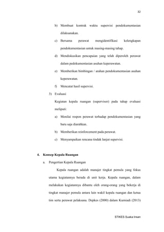 32 
STIKES Suaka Insan 
b) Membuat kontrak waktu supervisi pendokumentasian dilaksanakan. 
c) Bersama perawat mengidentifikasi kelengkapan pendokumentasian untuk masing-masing tahap. 
d) Mendiskusikan pencapaian yang telah diperoleh perawat dalam pedokumentasian asuhan keperawatan. 
e) Memberikan bimbingan / arahan pendokumentasian asuhan keperawatan. 
f) Mencatat hasil supervisi. 
3) Evaluasi 
Kegiatan kepala ruangan (supervisor) pada tahap evaluasi meliputi: 
a) Menilai respon perawat terhadap pendokumentasian yang baru saja diarahkan. 
b) Memberikan reinforcement pada perawat. 
c) Menyampaikan rencana tindak lanjut supervisi. 
4. Konsep Kepala Ruangan 
a. Pengertian Kepala Ruangan 
Kepala ruangan adalah manajer tingkat pemula yang fokus utama kegiatannya berada di unit kerja. Kepala ruangan, dalam melakukan kegiatannya dibantu oleh orang-orang yang bekerja di tingkat manajer pemula antara lain wakil kepala ruangan dan ketua tim serta perawat pelaksana. Depkes (2000) dalam Kurniadi (2013)  