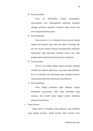 38 
STIKES Suaka Insan 
4) Peran koordinator 
Peran ini dilaksanakan dengan mengarahkan, merencanakan serta mengorganisasi pelayanan kesehatan sehingga pemberian pelayanan kesehatan dapat terarah serta sesuai dengan kebutuhan pasien. 
5) Peran kolaborator 
Peran perawat di sini dilakukan karena perawat bekerja melalui tim kesehatan yang terdiri dari dokter, fisioterapi, ahli gizi dan lain-lain dengan berupaya mengidentifikasi pelayanan keperawatan yang diperlukan termasuk diskusi atau tukar pendapat dalam penentuan bentuk pelayanan selanjutnya. 
6) Peran konsultan 
Peran di sini adalah sebagai tempat konsultasi terhadap masalah atau tindakan keperawatan yang tepat untuk diberikan. Peran ini dilakukan atas permintaan pasien terhadap informasi tentang tujuan pelayanan keperawatan yang diberikan. 
7) Peran pembaharu 
Peran sebagai pembaharu dapat dilakukan dengan mengadakan perencanaan, kerja sama, perubahan yang sistematis dan terarah sesuai dengan metode pemberian pelayanan keperawatan. 
c. Fungsi Perawat 
Fungsi perawat merupakan suatu pekerjaan yang dilakukan sesuai dengan perannya. Fungsi tersebut dapat berubah sesuai  