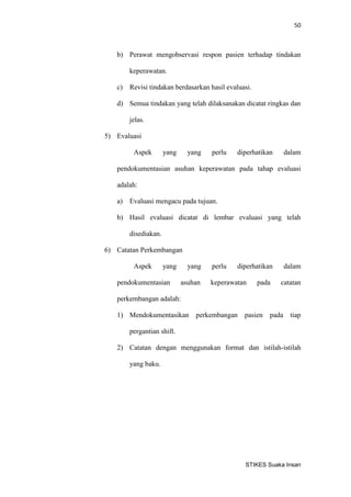 50 
STIKES Suaka Insan 
b) Perawat mengobservasi respon pasien terhadap tindakan keperawatan. 
c) Revisi tindakan berdasarkan hasil evaluasi. 
d) Semua tindakan yang telah dilaksanakan dicatat ringkas dan jelas. 
5) Evaluasi 
Aspek yang yang perlu diperhatikan dalam pendokumentasian asuhan keperawatan pada tahap evaluasi adalah: 
a) Evaluasi mengacu pada tujuan. 
b) Hasil evaluasi dicatat di lembar evaluasi yang telah disediakan. 
6) Catatan Perkembangan 
Aspek yang yang perlu diperhatikan dalam pendokumentasian asuhan keperawatan pada catatan perkembangan adalah: 
1) Mendokumentasikan perkembangan pasien pada tiap pergantian shift. 
2) Catatan dengan menggunakan format dan istilah-istilah yang baku. 
 