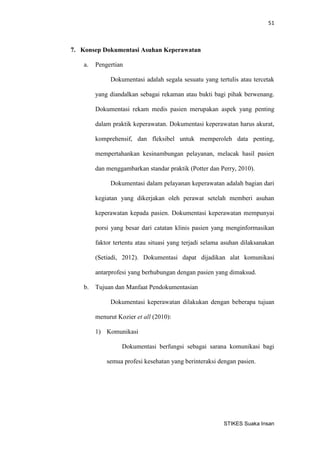 51 
STIKES Suaka Insan 
7. Konsep Dokumentasi Asuhan Keperawatan 
a. Pengertian 
Dokumentasi adalah segala sesuatu yang tertulis atau tercetak yang diandalkan sebagai rekaman atau bukti bagi pihak berwenang. Dokumentasi rekam medis pasien merupakan aspek yang penting dalam praktik keperawatan. Dokumentasi keperawatan harus akurat, komprehensif, dan fleksibel untuk memperoleh data penting, mempertahankan kesinambungan pelayanan, melacak hasil pasien dan menggambarkan standar praktik (Potter dan Perry, 2010). 
Dokumentasi dalam pelayanan keperawatan adalah bagian dari kegiatan yang dikerjakan oleh perawat setelah memberi asuhan keperawatan kepada pasien. Dokumentasi keperawatan mempunyai porsi yang besar dari catatan klinis pasien yang menginformasikan faktor tertentu atau situasi yang terjadi selama asuhan dilaksanakan (Setiadi, 2012). Dokumentasi dapat dijadikan alat komunikasi antarprofesi yang berhubungan dengan pasien yang dimaksud. 
b. Tujuan dan Manfaat Pendokumentasian 
Dokumentasi keperawatan dilakukan dengan beberapa tujuan menurut Kozier et all (2010): 
1) Komunikasi 
Dokumentasi berfungsi sebagai sarana komunikasi bagi semua profesi kesehatan yang berinteraksi dengan pasien. 
 