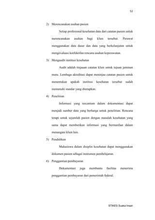 52 
STIKES Suaka Insan 
2) Merencanakan asuhan pasien 
Setiap profesional kesehatan data dari catatan pasien untuk merencanakan asuhan bagi klien tersebut. Perawat menggunakan data dasar dan data yang berkelanjutan untuk mengevaluasi keefektifan rencana asuhan keperawatan. 
3) Mengaudit institusi kesehatan 
Audit adalah tinjauan catatan klien untuk tujuan jaminan mutu. Lembaga akreditasi dapat meninjau catatan pasien untuk menentukan apakah institusi kesehatan tersebut sudah memenuhi standar yang ditetapkan. 
4) Penelitian 
Informasi yang tercantum dalam dokumentasi dapat menjadi sumber data yang berharga untuk penelitian. Rencana terapi untuk sejumlah pasien dengan masalah kesehatan yang sama dapat memberikan informasi yang bermanfaat dalam menangani klien lain. 
5) Pendidikan 
Mahasiswa dalam disiplin kesehatan dapat menggunakan dokumen pasien sebagai instrumen pembelajaran. 
6) Penggantian pembayaran 
Dokumentasi juga membantu fasilitas menerima penggantian pembayaran dari pemerintah federal. 
 