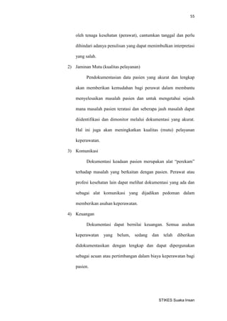 55 
STIKES Suaka Insan 
oleh tenaga kesehatan (perawat), cantumkan tanggal dan perlu dihindari adanya penulisan yang dapat menimbulkan interpretasi yang salah. 
2) Jaminan Mutu (kualitas pelayanan) 
Pendokumentasian data pasien yang akurat dan lengkap akan memberikan kemudahan bagi perawat dalam membantu menyelesaikan masalah pasien dan untuk mengetahui sejauh mana masalah pasien teratasi dan seberapa jauh masalah dapat diidentifikasi dan dimonitor melalui dokumentasi yang akurat. Hal ini juga akan meningkatkan kualitas (mutu) pelayanan keperawatan. 
3) Komunikasi 
Dokumentasi keadaan pasien merupakan alat “perekam” terhadap masalah yang berkaitan dengan pasien. Perawat atau profesi kesehatan lain dapat melihat dokumentasi yang ada dan sebagai alat komunikasi yang dijadikan pedoman dalam memberikan asuhan keperawatan. 
4) Keuangan 
Dokumentasi dapat bernilai keuangan. Semua asuhan keperawatan yang belum, sedang dan telah diberikan didokumentasikan dengan lengkap dan dapat dipergunakan sebagai acuan atau pertimbangan dalam biaya keperawatan bagi pasien. 
 