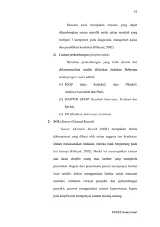 61 
STIKES Suaka Insan 
Rencana awal merupakan rencana yang dapat dikembangkan secara spesifik untuk setiap masalah yang meliputi 3 komponen yaitu diagnostik, manajemen kasus dan pendidikan kesehatan (Hidayat, 2002). 
d) Catatan perkembangan (progres notes) 
Berisikan perkembangan yang telah dicatat dan dokumentasikan setelah dilakukan tindakan. Beberapa acuan progres notes adalah: 
(1) SOAP (data Subjektif, data Objektif, Analisis/Assesment dan Plan). 
(2) SOAPIER (SOAP ditambah Intervensi, Evaluasi dan Revisi). 
(3) PIE (Problem, Intervensi, Evaluasi). 
2) SOR (Source Oriented Record) 
Source Oriented Record (SOR) merupakan teknik dokumentasi yang dibuat oleh setiap anggota tim kesehatan. Dalam melaksanakan tindakan, mereka tidak bergantung pada tim lainnya (Hidayat, 2002). Model ini menempatkan catatan atas dasar disiplin orang atau sumber yang mengelola pencatatan. Bagian dari penerimaan pasien mempunyai lembar isian sendiri, dokter menggunakan lembar untuk mencatat instruksi, lembaran riwayat penyakit dan perkembangan penyakit, perawat menggunakan catatan keperawatan, begitu pula disiplin lain mempunyai catatan masing-masing.  