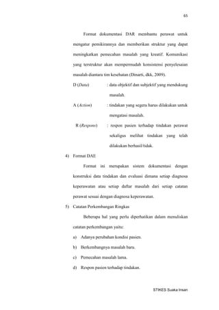 65 
STIKES Suaka Insan 
Format dokumentasi DAR membantu perawat untuk mengatur pemikirannya dan memberikan struktur yang dapat meningkatkan pemecahan masalah yang kreatif. Komunikasi yang terstruktur akan mempermudah konsistensi penyelesaian masalah diantara tim kesehatan (Dinarti, dkk, 2009). 
D (Data) : data objektif dan subjektif yang mendukung masalah. 
A (Action) : tindakan yang segera harus dilakukan untuk mengatasi masalah. 
R (Respons) : respon pasien terhadap tindakan perawat sekaligus melihat tindakan yang telah dilakukan berhasil/tidak. 
4) Format DAE 
Format ini merupakan sistem dokumentasi dengan konstruksi data tindakan dan evaluasi dimana setiap diagnosa keperawatan atau setiap daftar masalah dari setiap catatan perawat sesuai dengan diagnosa keperawatan. 
5) Catatan Perkembangan Ringkas 
Beberapa hal yang perlu diperhatikan dalam menuliskan catatan perkembangan yaitu: 
a) Adanya perubahan kondisi pasien. 
b) Berkembangnya masalah baru. 
c) Pemecahan masalah lama. 
d) Respon pasien terhadap tindakan.  