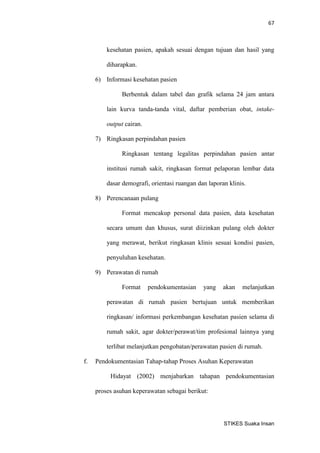 67 
STIKES Suaka Insan 
kesehatan pasien, apakah sesuai dengan tujuan dan hasil yang diharapkan. 
6) Informasi kesehatan pasien 
Berbentuk dalam tabel dan grafik selama 24 jam antara lain kurva tanda-tanda vital, daftar pemberian obat, intake- output cairan. 
7) Ringkasan perpindahan pasien 
Ringkasan tentang legalitas perpindahan pasien antar institusi rumah sakit, ringkasan format pelaporan lembar data dasar demografi, orientasi ruangan dan laporan klinis. 
8) Perencanaan pulang 
Format mencakup personal data pasien, data kesehatan secara umum dan khusus, surat diizinkan pulang oleh dokter yang merawat, berikut ringkasan klinis sesuai kondisi pasien, penyuluhan kesehatan. 
9) Perawatan di rumah 
Format pendokumentasian yang akan melanjutkan perawatan di rumah pasien bertujuan untuk memberikan ringkasan/ informasi perkembangan kesehatan pasien selama di rumah sakit, agar dokter/perawat/tim profesional lainnya yang terlibat melanjutkan pengobatan/perawatan pasien di rumah. 
f. Pendokumentasian Tahap-tahap Proses Asuhan Keperawatan 
Hidayat (2002) menjabarkan tahapan pendokumentasian proses asuhan keperawatan sebagai berikut:  