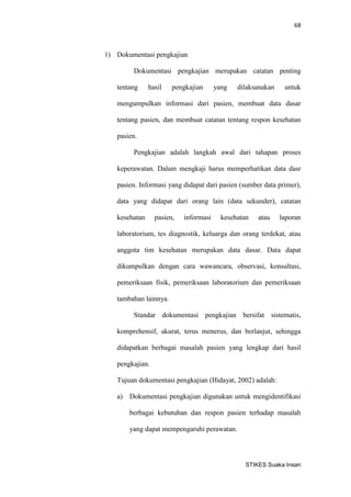68 
STIKES Suaka Insan 
1) Dokumentasi pengkajian 
Dokumentasi pengkajian merupakan catatan penting tentang hasil pengkajian yang dilaksanakan untuk mengumpulkan informasi dari pasien, membuat data dasar tentang pasien, dan membuat catatan tentang respon kesehatan pasien. 
Pengkajian adalah langkah awal dari tahapan proses keperawatan. Dalam mengkaji harus memperhatikan data dasr pasien. Informasi yang didapat dari pasien (sumber data primer), data yang didapat dari orang lain (data sekunder), catatan kesehatan pasien, informasi kesehatan atau laporan laboratorium, tes diagnostik, keluarga dan orang terdekat, atau anggota tim kesehatan merupakan data dasar. Data dapat dikumpulkan dengan cara wawancara, observasi, konsultasi, pemeriksaan fisik, pemeriksaan laboratorium dan pemeriksaan tambahan lainnya. 
Standar dokumentasi pengkajian bersifat sistematis, komprehensif, akurat, terus menerus, dan berlanjut, sehingga didapatkan berbagai masalah pasien yang lengkap dari hasil pengkajian. 
Tujuan dokumentasi pengkajian (Hidayat, 2002) adalah: 
a) Dokumentasi pengkajian digunakan untuk mengidentifikasi berbagai kebutuhan dan respon pasien terhadap masalah yang dapat mempengaruhi perawatan.  
