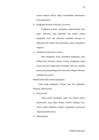 70 
STIKES Suaka Insan 
umum maupun khusus dapat memudahkan perencanaan perawatan pasien. 
b) Pengkajian Kontinu (Ongoing Assesment) 
Pengkajian kontinu merupakan pengembangan data dasar. Informasi yang diperoleh dari pasien selama pengkajian awal dan informasi tambahan (berupa tes diagnostik dan sumber lain) diperlukan untuk menegakkan diagnosa. 
c) Pengkajian Ulang (Reassesment) 
Data pengkajian ulang merupakan pengkajian yang didapat dari informasi selama evaluasi. Pengkajian ulang berarti perawat mengevaluasi kemajuan data dari masalah pasien atau pengembangan dari data dasar sebagai informasi tambahan dari pasien. 
Bentuk/format dokumentasi pengkajian 
Pada tahap pengkajian, format yang bisa digunakan (Hidayat, 2002) berupa: 
a) Tanya jawab 
Tanya jawab merupakan salah satu bentuk format dokumentasi yang dapat dicapai melalui berbagai cara. Tanya jawab dilakukan dengan mengajukan pertanyaan langsung kepada pasien. 
b) Daftar periksa  