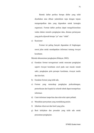 71 
STIKES Suaka Insan 
Bentuk daftar periksa berupa daftar yang telah disediakan atau dibuat sedemikian rupa dengan tujuan mengumpulkan data yang digunakan untuk kerangka organisasi. Format daftar periksa dapat mengefisiensikan waktu dalam menulis pengkajian data, dimana pertanyaan yang perlu dijawab berupa “ya” atau “ tidak”. 
c) Kuesioner 
Format ini paling banyak digunakan di lingkungan rawat jalan untuk mendapatkan informasi tentang riwayat kesehatan. 
Metode dokumentasi pengkajian (Hidayat, 2002): 
a) Gunakan format terorganisasi untuk mencatat pengkajian seperti riwayat kesehatan awal pada saat masuk rumah sakit, pengkajian pola persepsi kesehatan, riwayat medis dan lain-lain. 
b) Gunakan format yang telah ada. 
c) Format yang mencakup pengkajian perkembangan, pemeriksaan dari kepala ke seluruh tubuh dapat memperluas informasi. 
d) Catat informasi tanpa bias dan nilai-nilai opini pribadi. 
e) Masukkan pernyataan yang mendukung pasien. 
f) Jabarkan observasi dan hasil yang jelas. 
g) Ikuti kebijakan dan prosedur yang telah ada untuk pencatatan pengkajian.  
