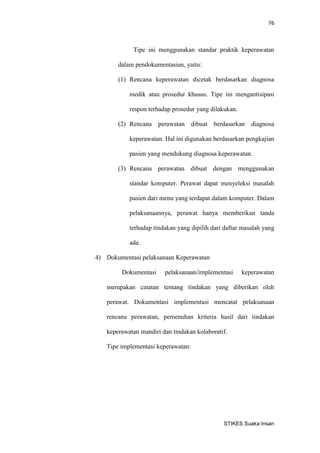 76 
STIKES Suaka Insan 
Tipe ini menggunakan standar praktik keperawatan dalam pendokumentasian, yaitu: 
(1) Rencana keperawatan dicetak berdasarkan diagnosa medik atau prosedur khusus. Tipe ini mengantisipasi respon terhadap prosedur yang dilakukan. 
(2) Rencana perawatan dibuat berdasarkan diagnosa keperawatan. Hal ini digunakan berdasarkan pengkajian pasien yang mendukung diagnosa keperawatan. 
(3) Rencana perawatan dibuat dengan menggunakan standar komputer. Perawat dapat menyeleksi masalah pasien dari menu yang terdapat dalam komputer. Dalam pelaksanaannya, perawat hanya memberikan tanda terhadap tindakan yang dipilih dari daftar masalah yang ada. 
4) Dokumentasi pelaksanaan Keperawatan 
Dokumentasi pelaksanaan/implementasi keperawatan merupakan catatan tentang tindakan yang diberikan oleh perawat. Dokumentasi implementasi mencatat pelaksanaan rencana perawatan, pemenuhan kriteria hasil dari tindakan keperawatan mandiri dan tindakan kolaboratif. 
Tipe implementasi keperawatan: 
 