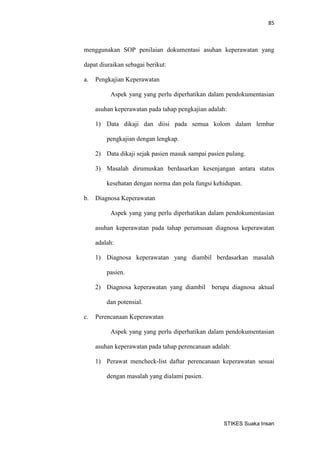 85 
STIKES Suaka Insan 
menggunakan SOP penilaian dokumentasi asuhan keperawatan yang dapat diuraikan sebagai berikut: 
a. Pengkajian Keperawatan 
Aspek yang yang perlu diperhatikan dalam pendokumentasian asuhan keperawatan pada tahap pengkajian adalah: 
1) Data dikaji dan diisi pada semua kolom dalam lembar pengkajian dengan lengkap. 
2) Data dikaji sejak pasien masuk sampai pasien pulang. 
3) Masalah dirumuskan berdasarkan kesenjangan antara status kesehatan dengan norma dan pola fungsi kehidupan. 
b. Diagnosa Keperawatan 
Aspek yang yang perlu diperhatikan dalam pendokumentasian asuhan keperawatan pada tahap perumusan diagnosa keperawatan adalah: 
1) Diagnosa keperawatan yang diambil berdasarkan masalah pasien. 
2) Diagnosa keperawatan yang diambil berupa diagnosa aktual dan potensial. 
c. Perencanaan Keperawatan 
Aspek yang yang perlu diperhatikan dalam pendokumentasian asuhan keperawatan pada tahap perencanaan adalah: 
1) Perawat mencheck-list daftar perencanaan keperawatan sesuai dengan masalah yang dialami pasien.  