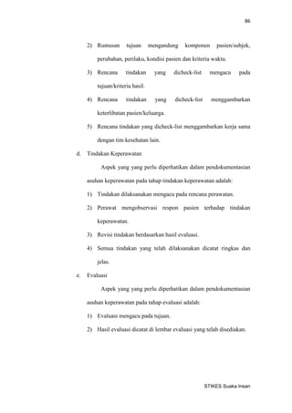 86 
STIKES Suaka Insan 
2) Rumusan tujuan mengandung komponen pasien/subjek, perubahan, perilaku, kondisi pasien dan kriteria waktu. 
3) Rencana tindakan yang dicheck-list mengacu pada tujuan/kriteria hasil. 
4) Rencana tindakan yang dicheck-list menggambarkan keterlibatan pasien/keluarga. 
5) Rencana tindakan yang dicheck-list menggambarkan kerja sama dengan tim kesehatan lain. 
d. Tindakan Keperawatan 
Aspek yang yang perlu diperhatikan dalam pendokumentasian asuhan keperawatan pada tahap tindakan keperawatan adalah: 
1) Tindakan dilaksanakan mengacu pada rencana perawatan. 
2) Perawat mengobservasi respon pasien terhadap tindakan keperawatan. 
3) Revisi tindakan berdasarkan hasil evaluasi. 
4) Semua tindakan yang telah dilaksanakan dicatat ringkas dan jelas. 
e. Evaluasi 
Aspek yang yang perlu diperhatikan dalam pendokumentasian asuhan keperawatan pada tahap evaluasi adalah: 
1) Evaluasi mengacu pada tujuan. 
2) Hasil evaluasi dicatat di lembar evaluasi yang telah disediakan. 
 
